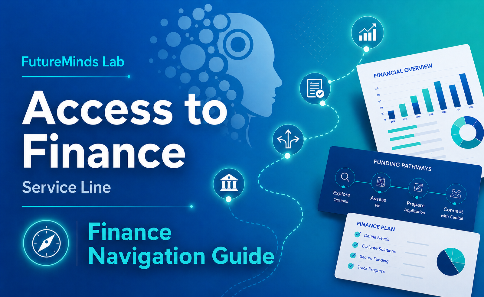 Finance Navigation Guide BiH