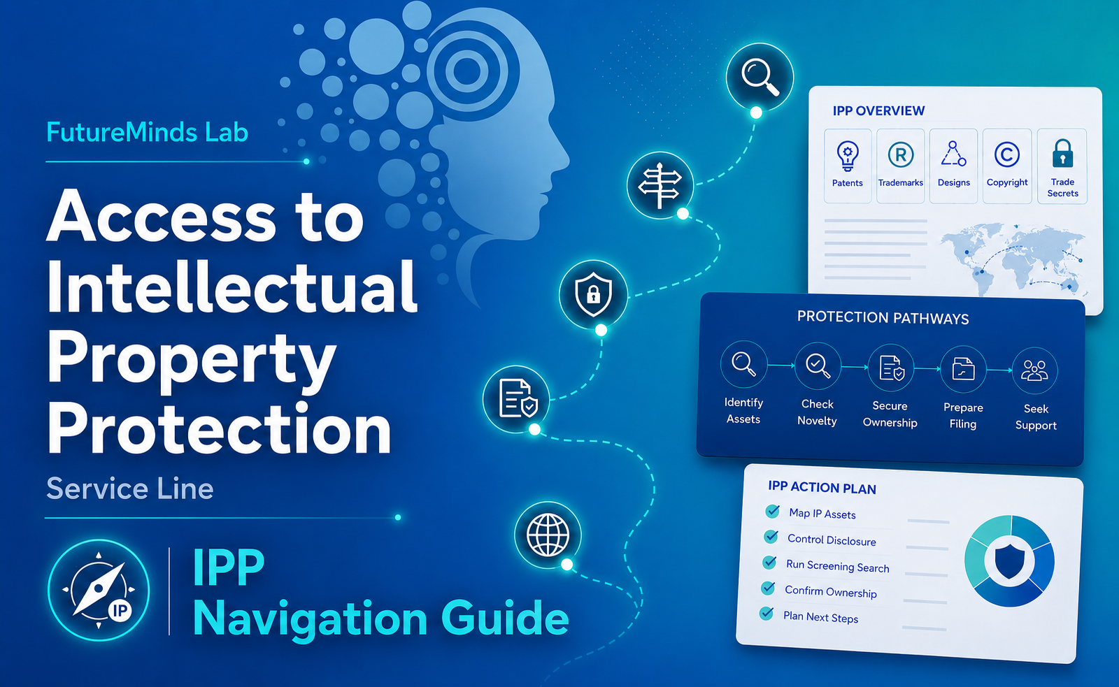 Intellectual Property Navigation Guide